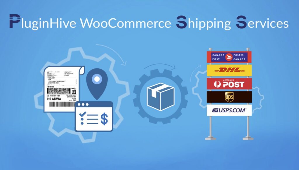 WooCommerce Shipping Services plugin screenshot