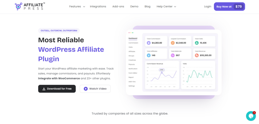 5 mejores plugins de WooCommerce para nuevas tiendas: soporte, envíos y ...
