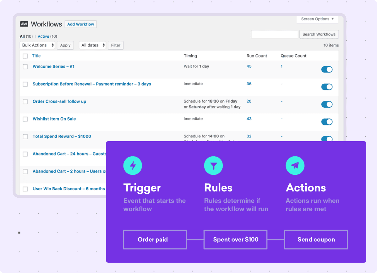 Los 9 mejores plugins de WooCommerce 2026