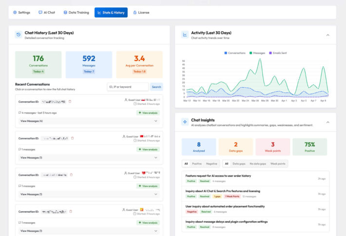 5 Best Chatbot Plugins for WordPress in 2026 (Comparison & Review)